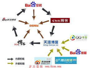 ��ǧר�öľ���Ƶ��ý�帰������ת����ʳƷ �������Ԫ��������...